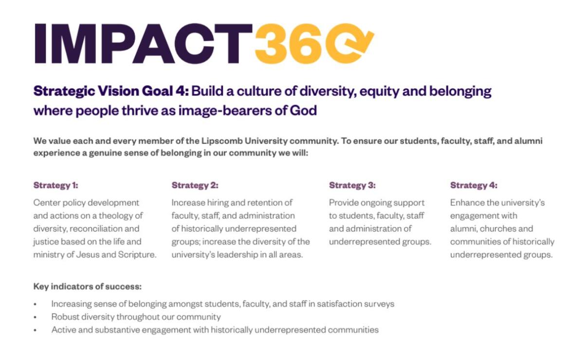 Impact 360 Goal 4
