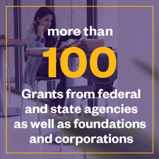 More than 100 grants stat