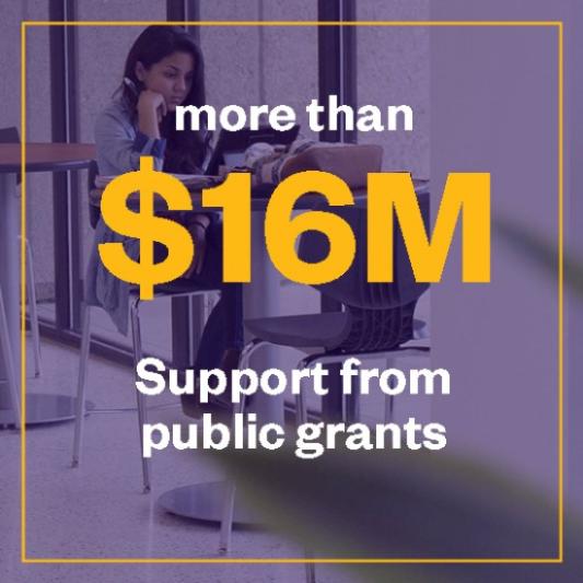 16 million supported stat